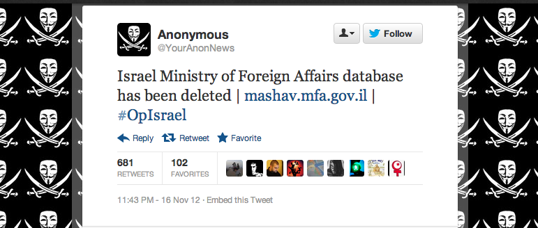 Israel, Cyberattack, Anonymous, Hackernätverk
